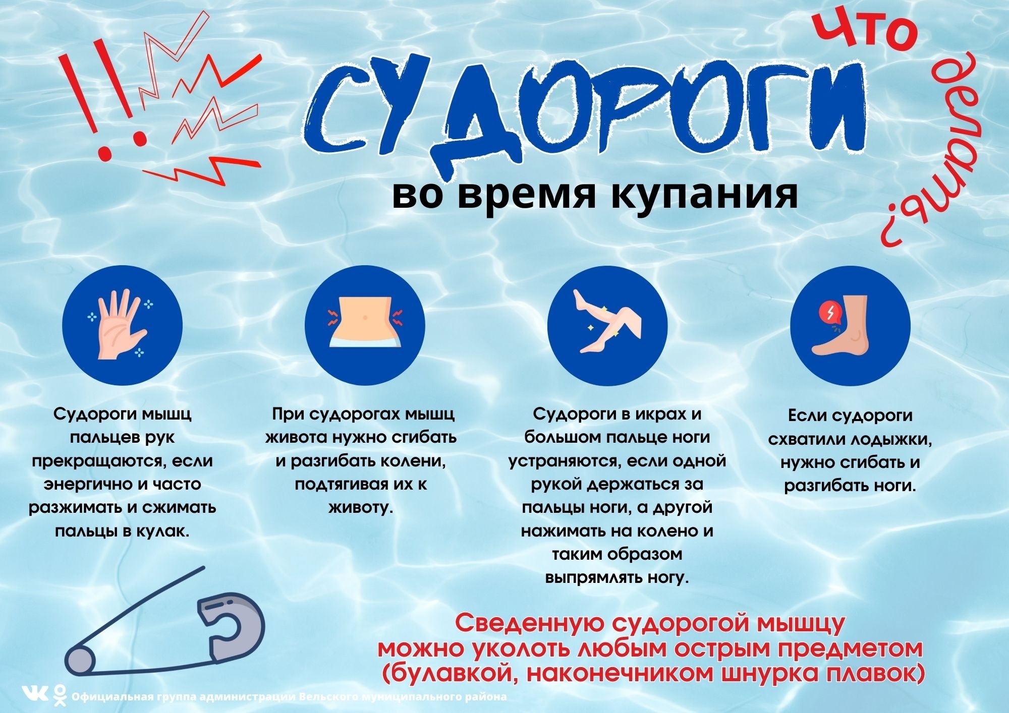 Отдых на воде - один из лучших видов отдыха людей, особенно летом..