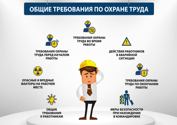 Группа «Актион Охрана труда» приглашает принять участие в экзамене специалистов по охране труда организаций Архангельской области.. Группа «Актион Охрана труда» приглашает принять участие в экзамене специалистов по охране труда организаций Архангельской области..