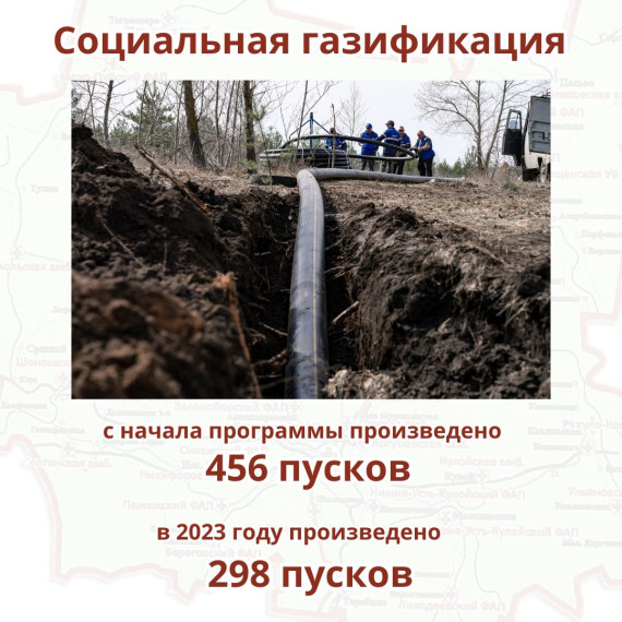 Серьезным успехом нашего района в 2023 году стала газификация поселка Кулой и деревни Мелединская..